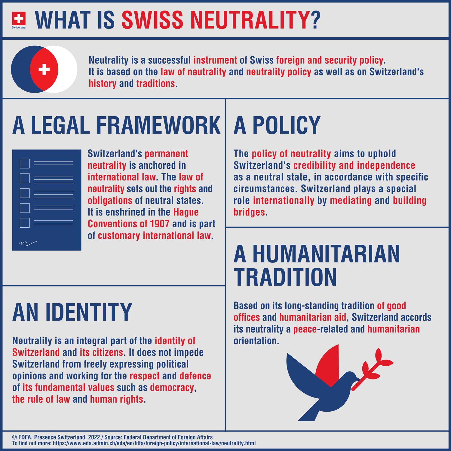 Zoom43 neutrality